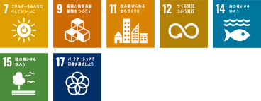 SDGs（産学官連携による地域活性化）